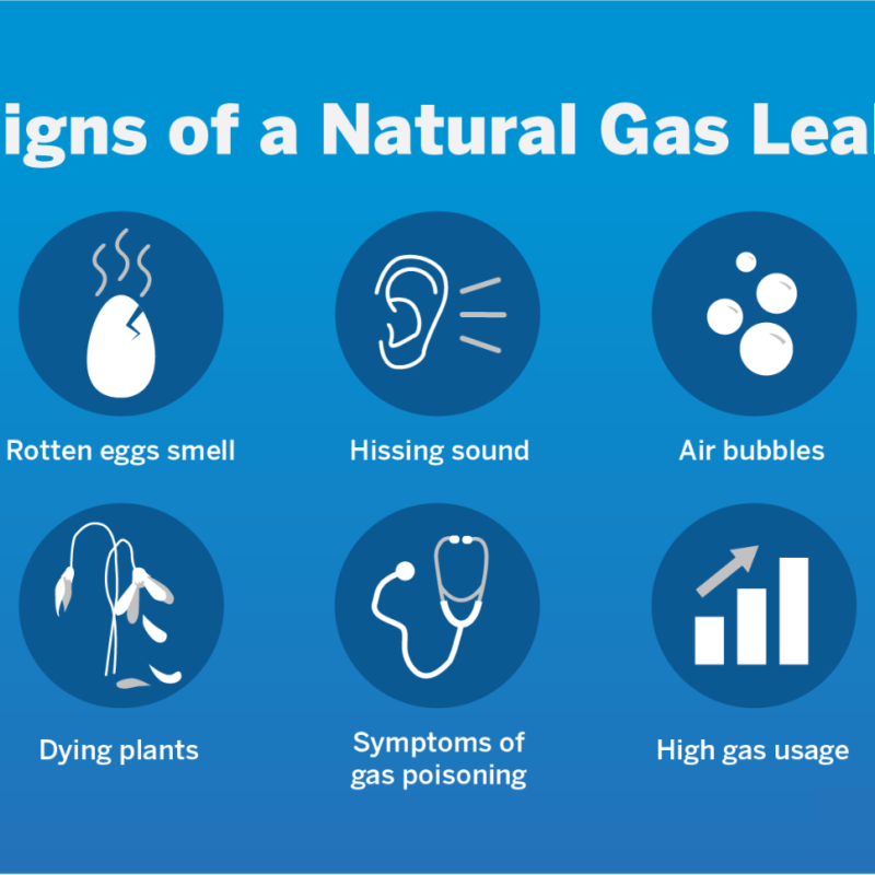 natural gas leak