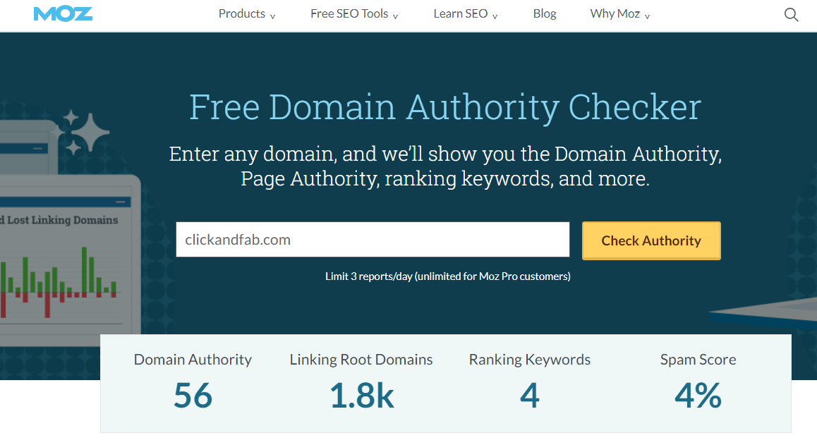 Click and Fab Domain Authority